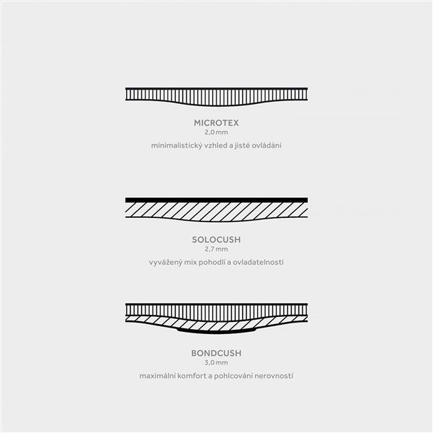 FIZIK Vento Microtex 2mm Tacky - White