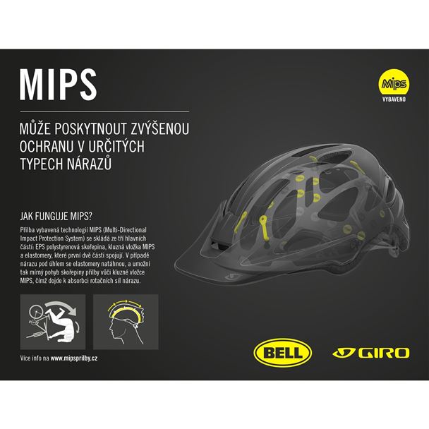 GIRO Source MIPS Mat Mineral S