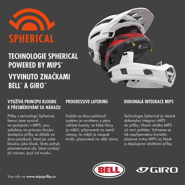 BELL Super Air R Spherical Mat White/Infrared M