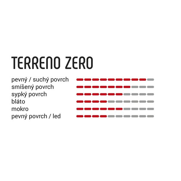 VITTORIA  Terreno Zero 50-622 Gravel anth-bk-blk G2.0
