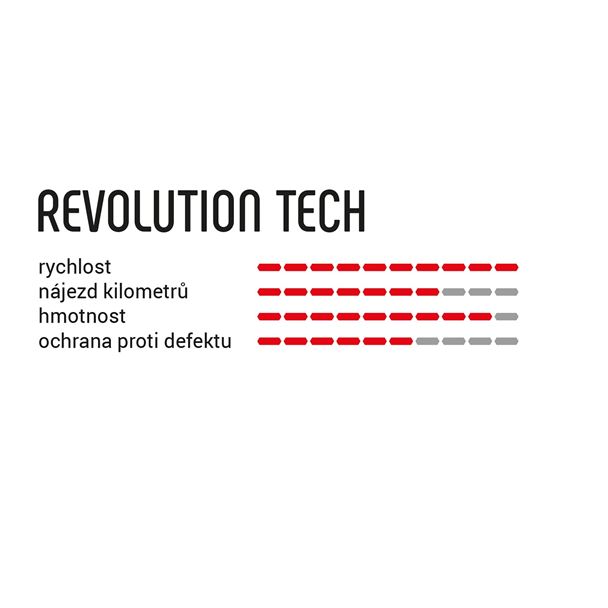 VITTORIA Revolution Tech 26x2.0 rigid refl Full Black G2.0