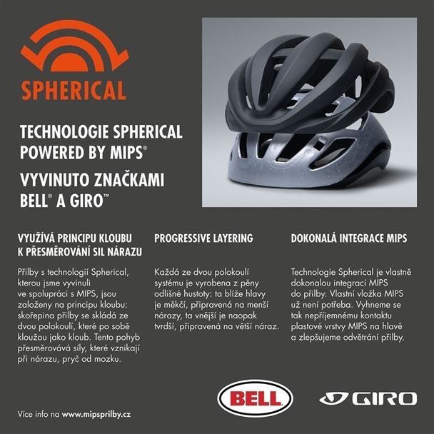 GIRO Aries Spherical Sunset M