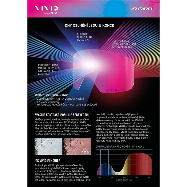 GIRO Axis Black Stacked-Vivid Ember/Vivid Infrared (2skla)