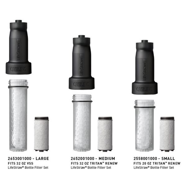 CamelBak LifeStraw Bottle Filter Set L