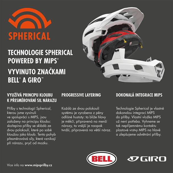 BELL Super Air R Spherical Mat/Glos Black S