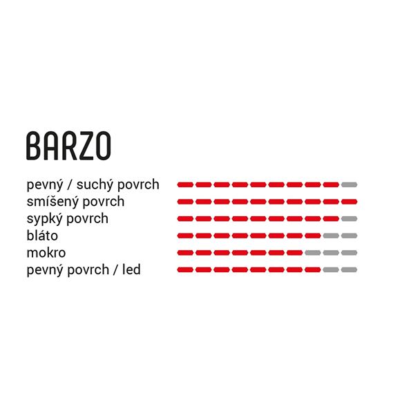 VITTORIA Barzo 29x2.35 XCR tan-blk-blk G2.0