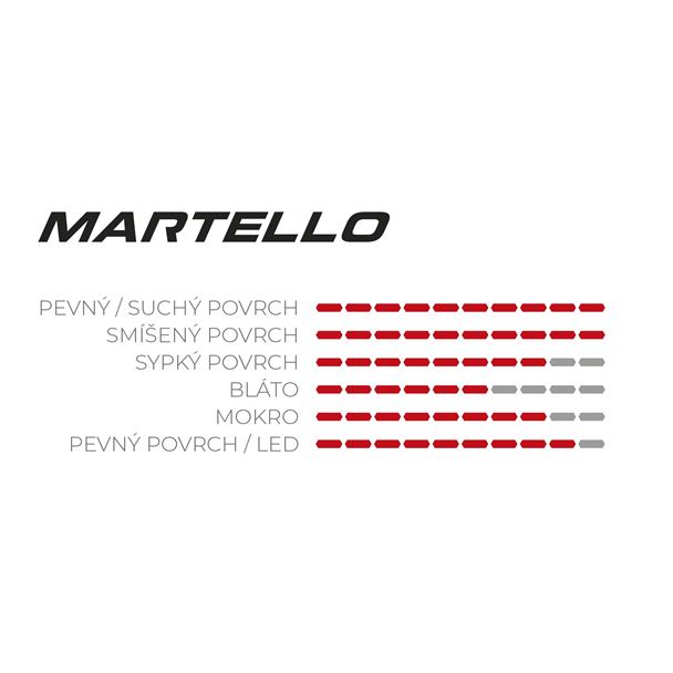 VITTORIA Martello 29x2.6 Enduro 2-fold full black 4C G2.0